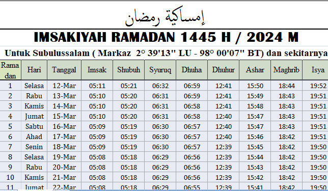 Jadwal Imsakiyah Ramadhan Kota Subulussalam 2024