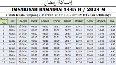 Jadwal Imsakiyah Ramadhan Kuala Simpang 2024