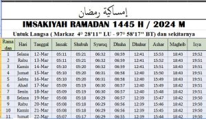 Jadwal Imsakiyah Ramadhan Langsa 2024