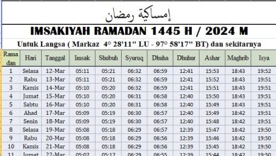 Jadwal Imsakiyah Ramadhan Langsa 2024