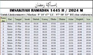 Jadwal Imsakiyah Ramadhan Lhokseumawe 2024