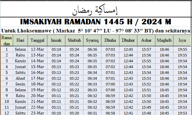 Jadwal Imsakiyah Ramadhan Lhokseumawe 2024