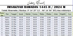 Jadwal Imsakiyah Ramadhan Pidie Jaya 2024