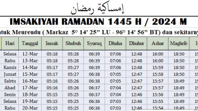 Jadwal Imsakiyah Ramadhan Pidie Jaya 2024