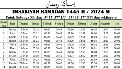 Jadwal Imsakiyah Ramadhan Sabang 2024