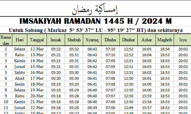 Jadwal Imsakiyah Ramadhan Sabang 2024