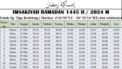 Jadwal Imsakiyah Ramadhan Simpang 3 Redelong 2024