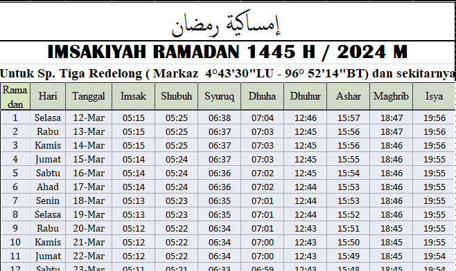 Jadwal Imsakiyah Ramadhan Simpang 3 Redelong 2024