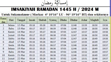 Jadwal Imsakiyah Ramadhan Suka Makmue 2024