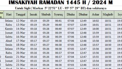 Jadwal Imsakiyah Ramadhan Sigli 2024