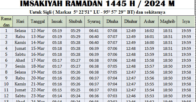 Jadwal Imsakiyah Ramadhan Sigli 2024