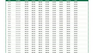 Imsakiyah Ramadhan 2026 Kuala Simpang