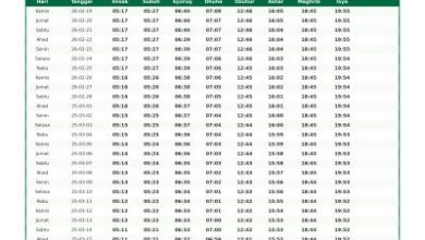 Imsakiyah Ramadhan 2026 Aceh Timur (Idi) Dan Sekitarnya