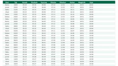 Jadwal Imsakiyah Ramadan 2026 Pidie Jaya